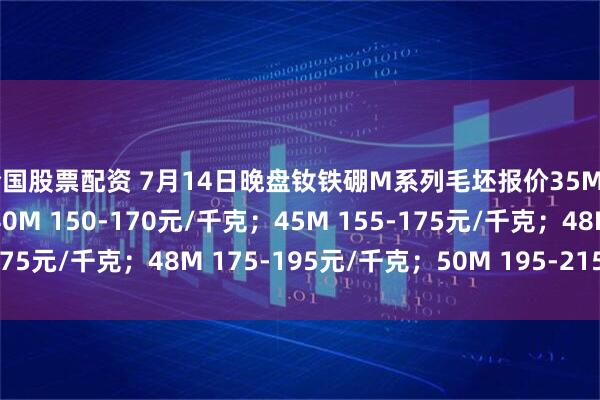 全国股票配资 7月14日晚盘钕铁硼M系列毛坯报价35M 135-155元/千克；40M 150-170元/千克；45M 155-175元/千克；48M 175-195元/千克；50M 195-215元/千克。